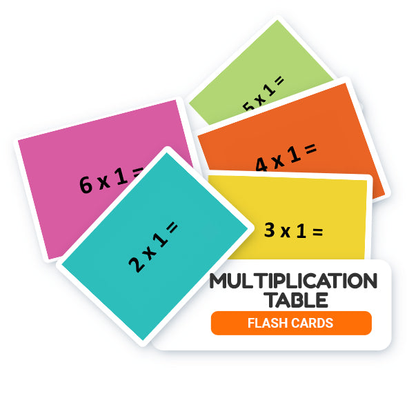 Multiplication Table 2-12 Flash Cards